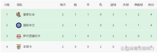 禁止的爱