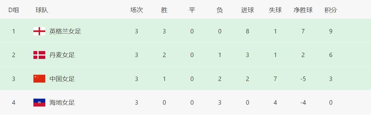 91淫黄看大片