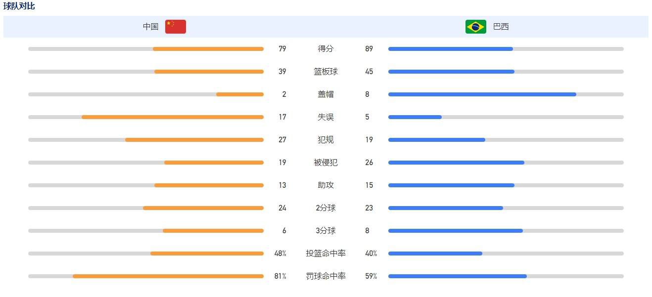 婷婷综合色伊人阁