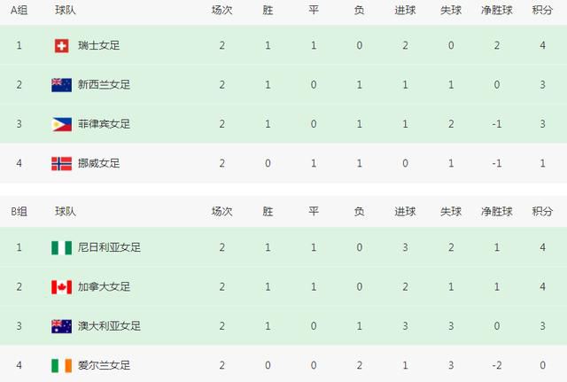 免费成人动漫
