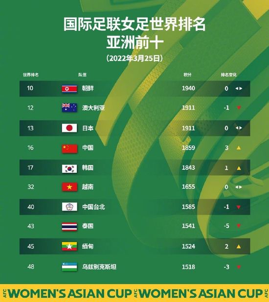 久久伊人热老鸭窝