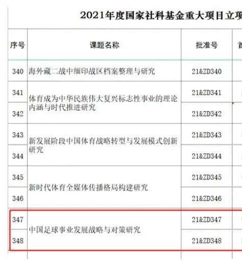 国产区精品一区二区不卡中文