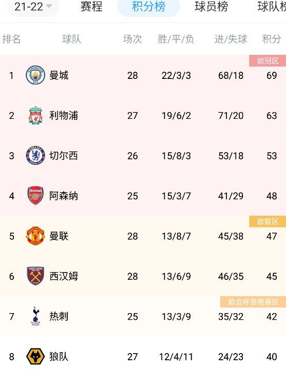 亚洲最大免费视频网