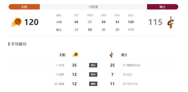 中文字幕在线视频不卡