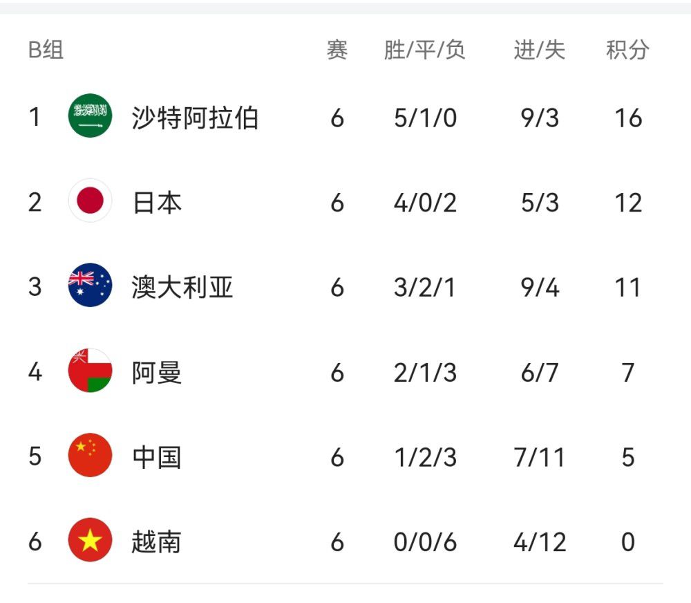 色图一区