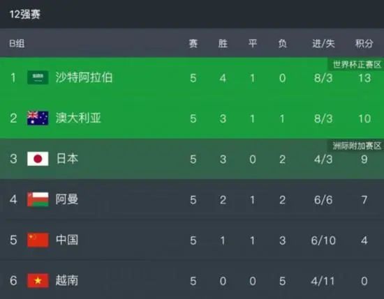 国产精品亚洲四区在线观看