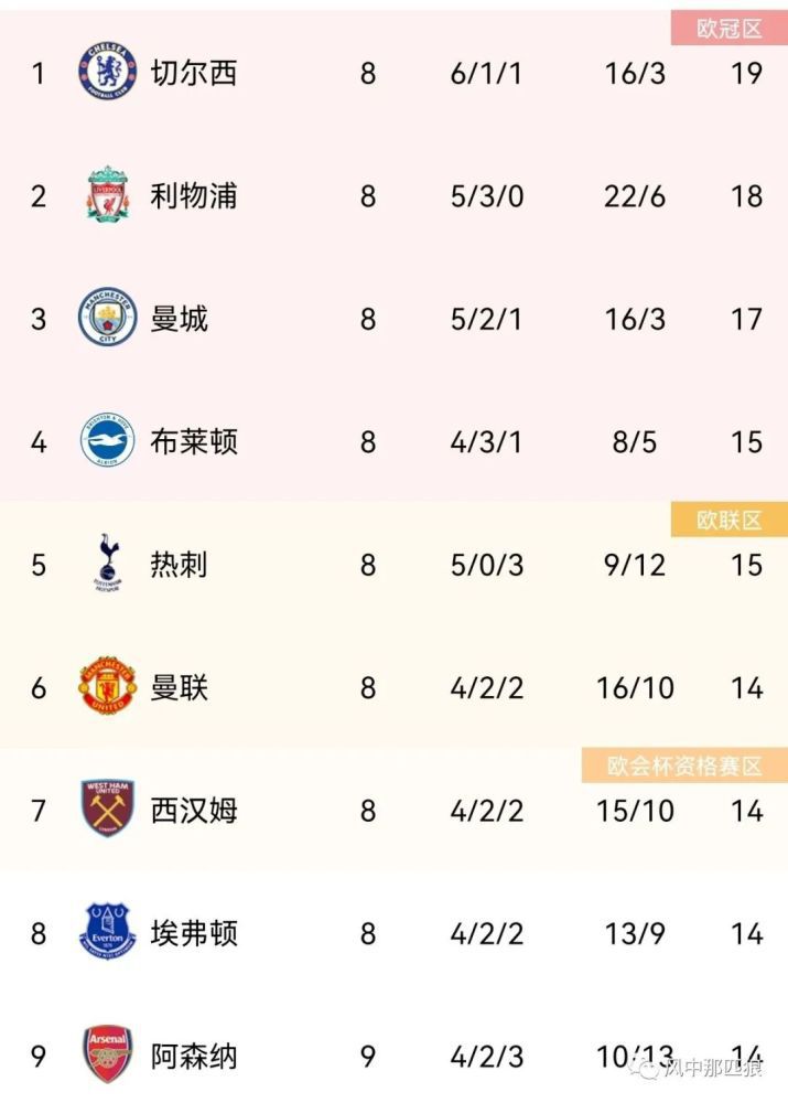午夜电影一区二区