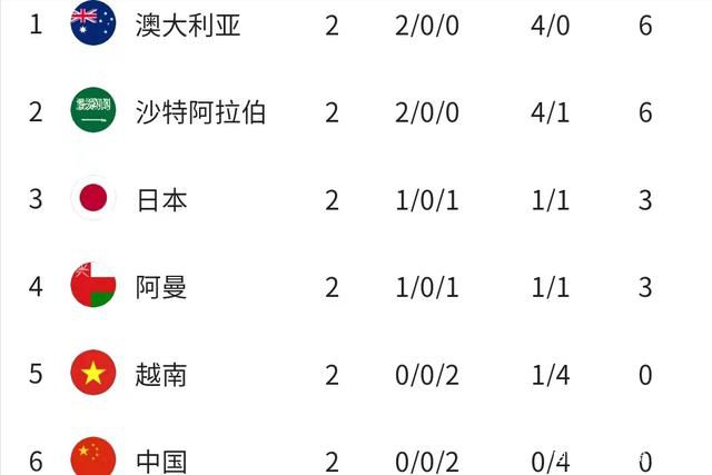 主教练好
